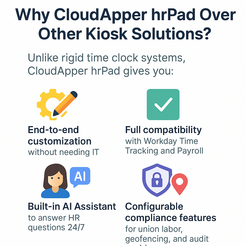 Why CloudApper hrPad Over Other Kiosk Solutions