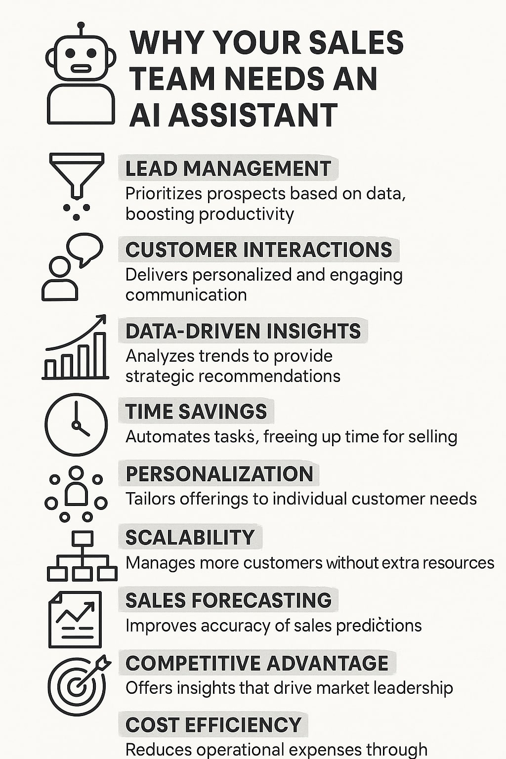 Why Your Sales Team Needs an AI Assistant