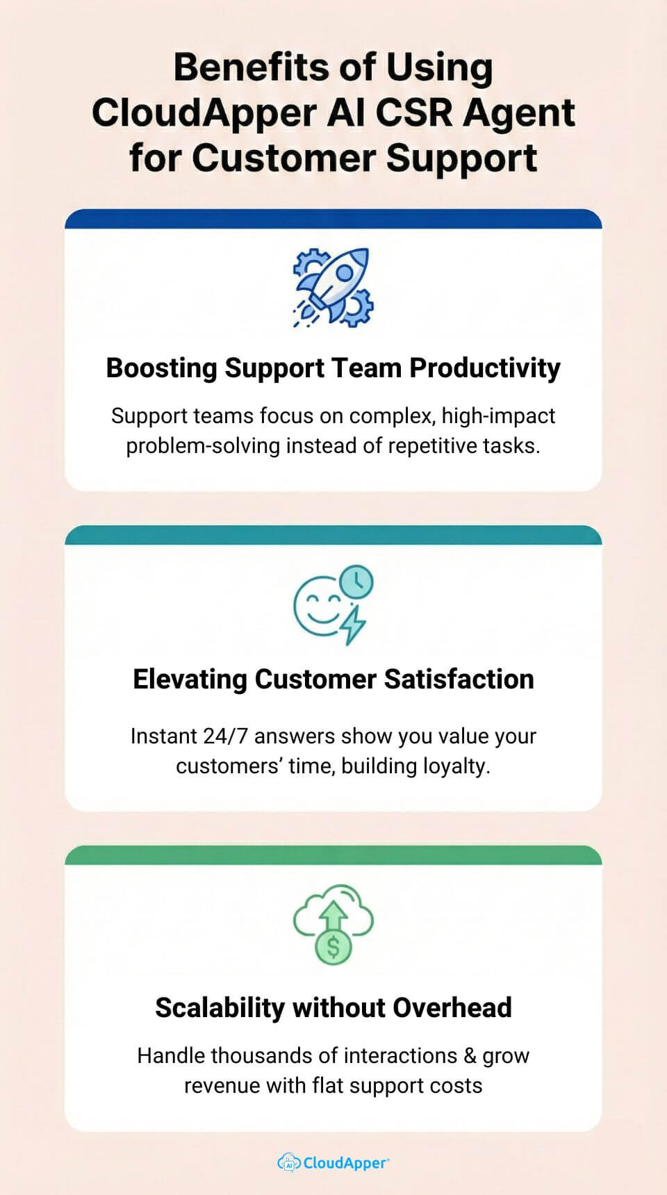 benefits_of_using_cloudapper_ai_csr_agent_for_customer_support