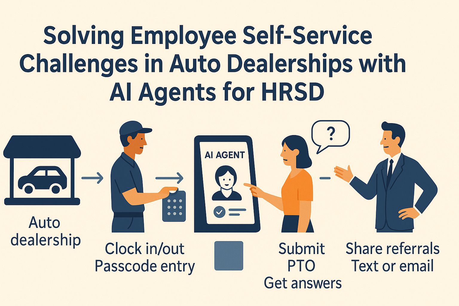 How AI Agents Simplify HR Tasks for Frontline Employees