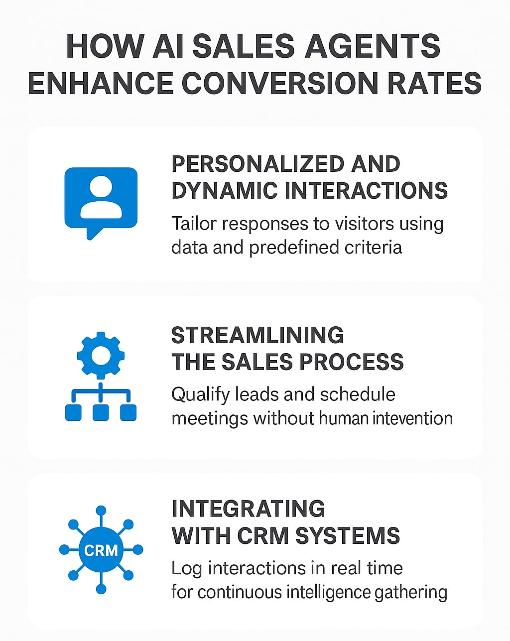 How AI Sales Agents Enhance Conversion Rates