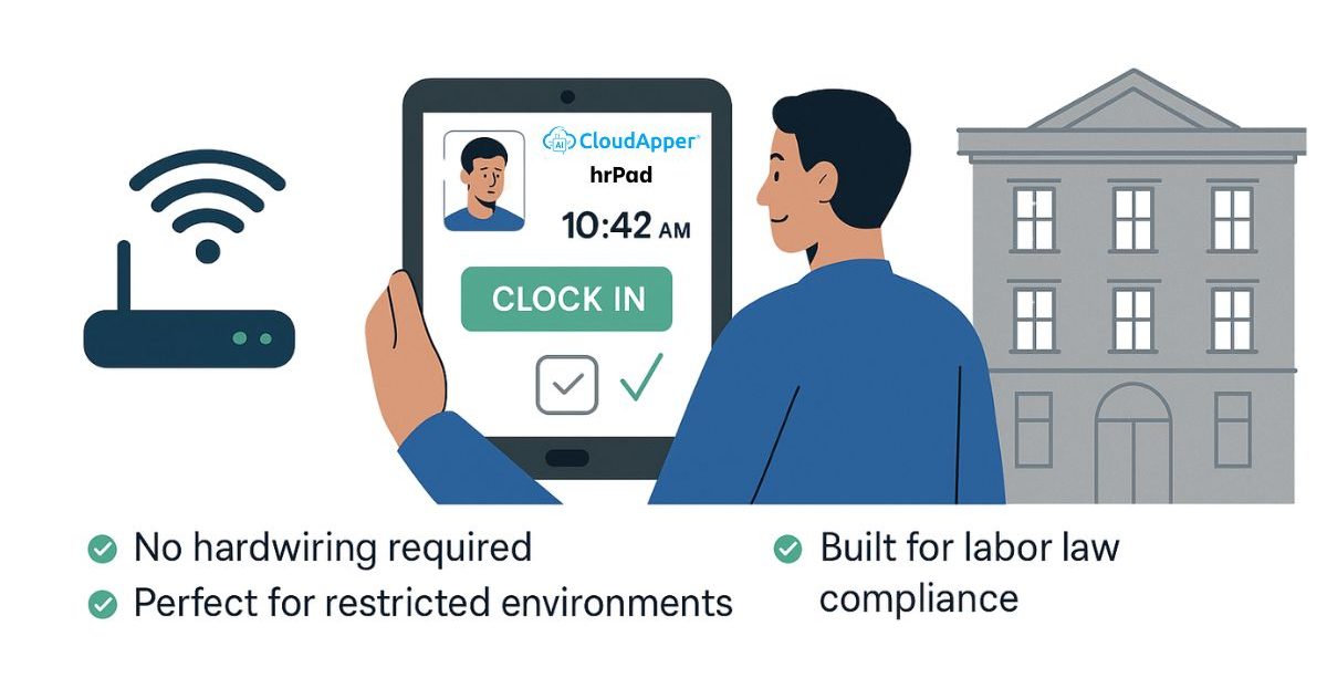 Kiosk Based Time Capture for Compliance-Critical Workspaces
