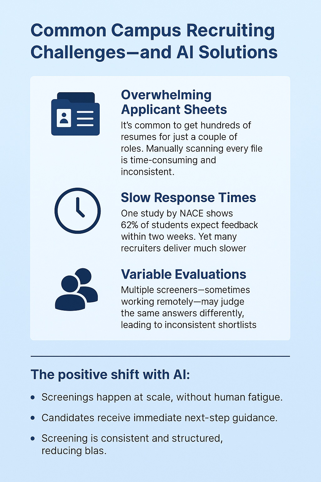 Common Campus Recruiting Challenges—and AI Solutions