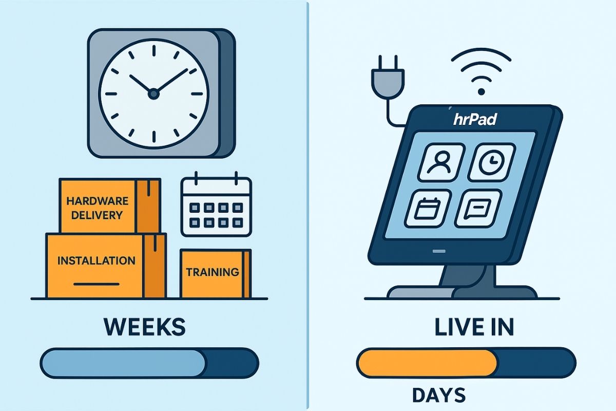 Faster Deployment for Tight Deadlines