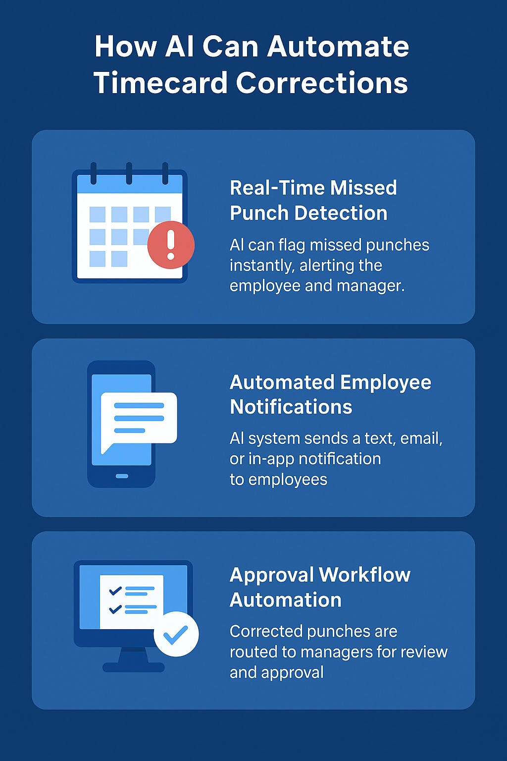 How AI Can Automate Timecard Corrections