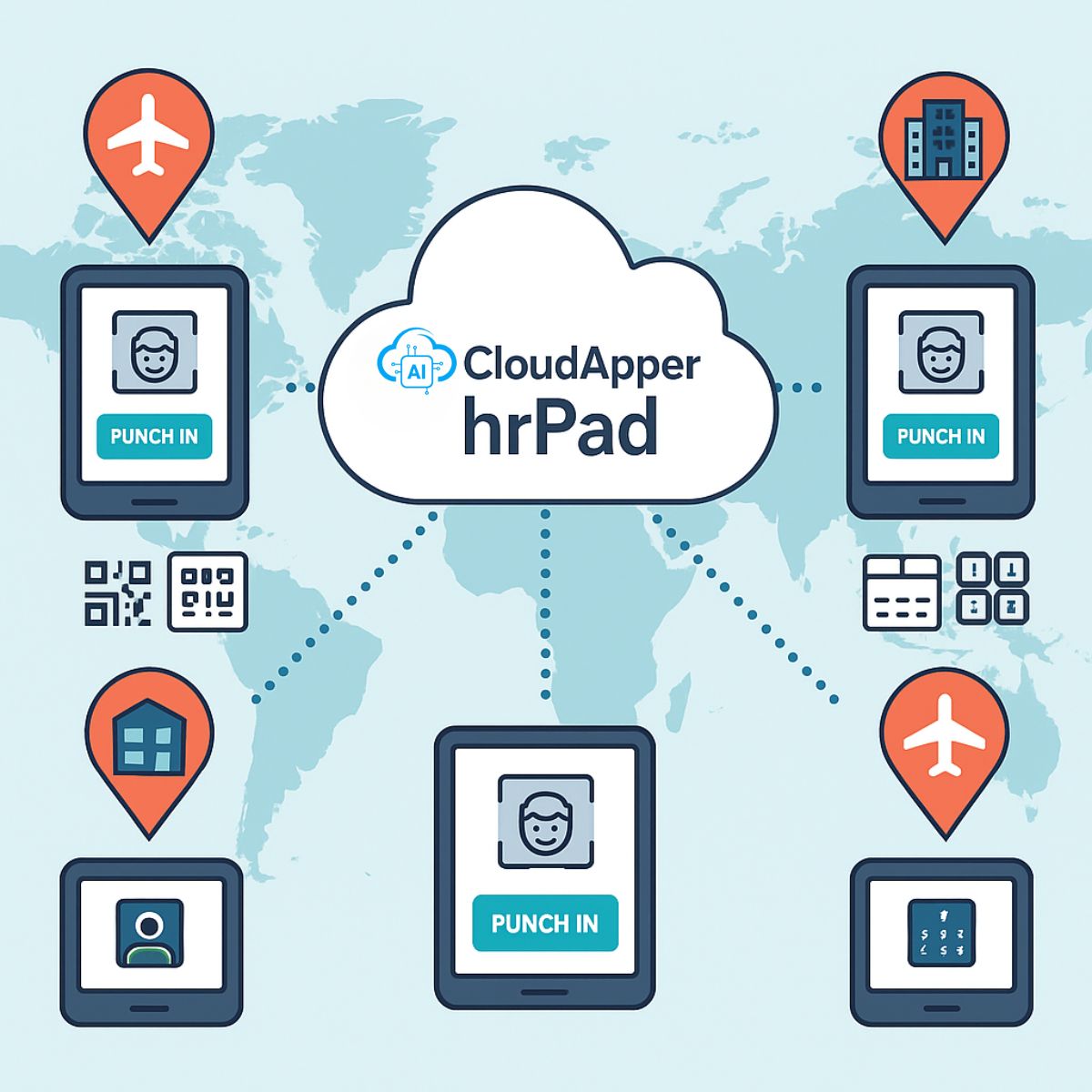 How Cloud-Based hrPad Solves the Multi-Site Workforce Puzzle