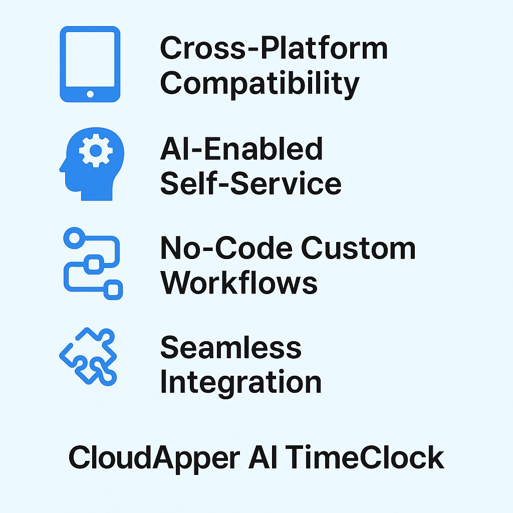 How to Ensure Labor Law Compliance With a Smart AI Time Clock System