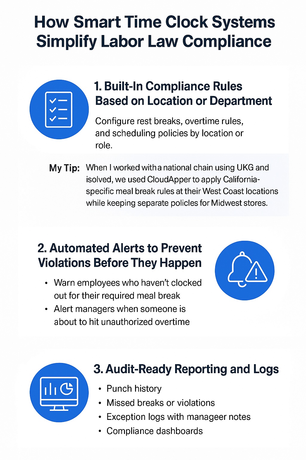 Infographic explaining how smart time clock systems like CloudApper AI TimeClock help ensure labor law compliance through built-in policy rules, automated alerts, and audit-ready reporting.
