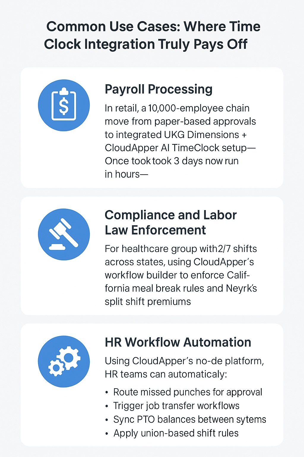 Infographic illustrating three key use cases for time clock integration payroll processing, compliance enforcement, and HR workflow automation, featuring icons and short descriptions