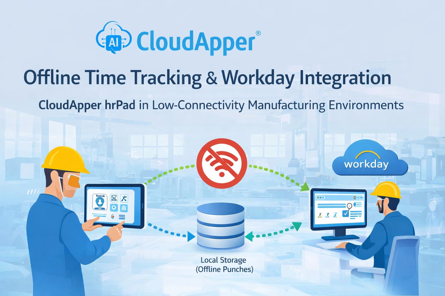 Keeping Compliance on Track(Even When Offline)