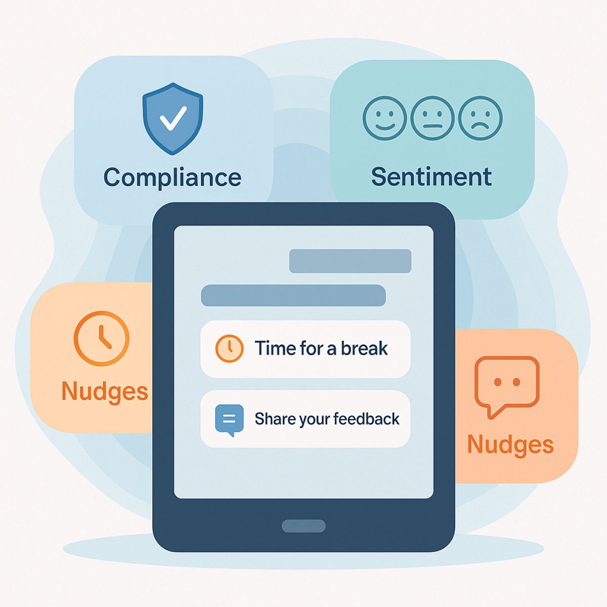 Using Nudgetech With hrPad to Drive Better Workplace Behaviors