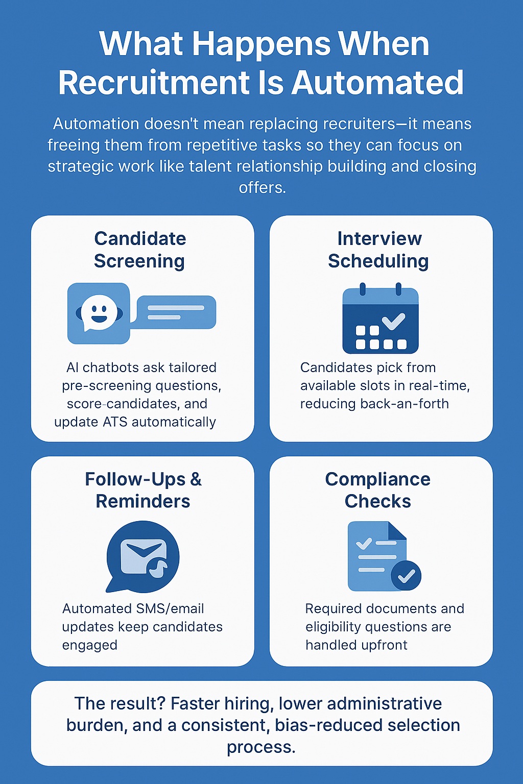 What Happens When Recruitment Is Automated
