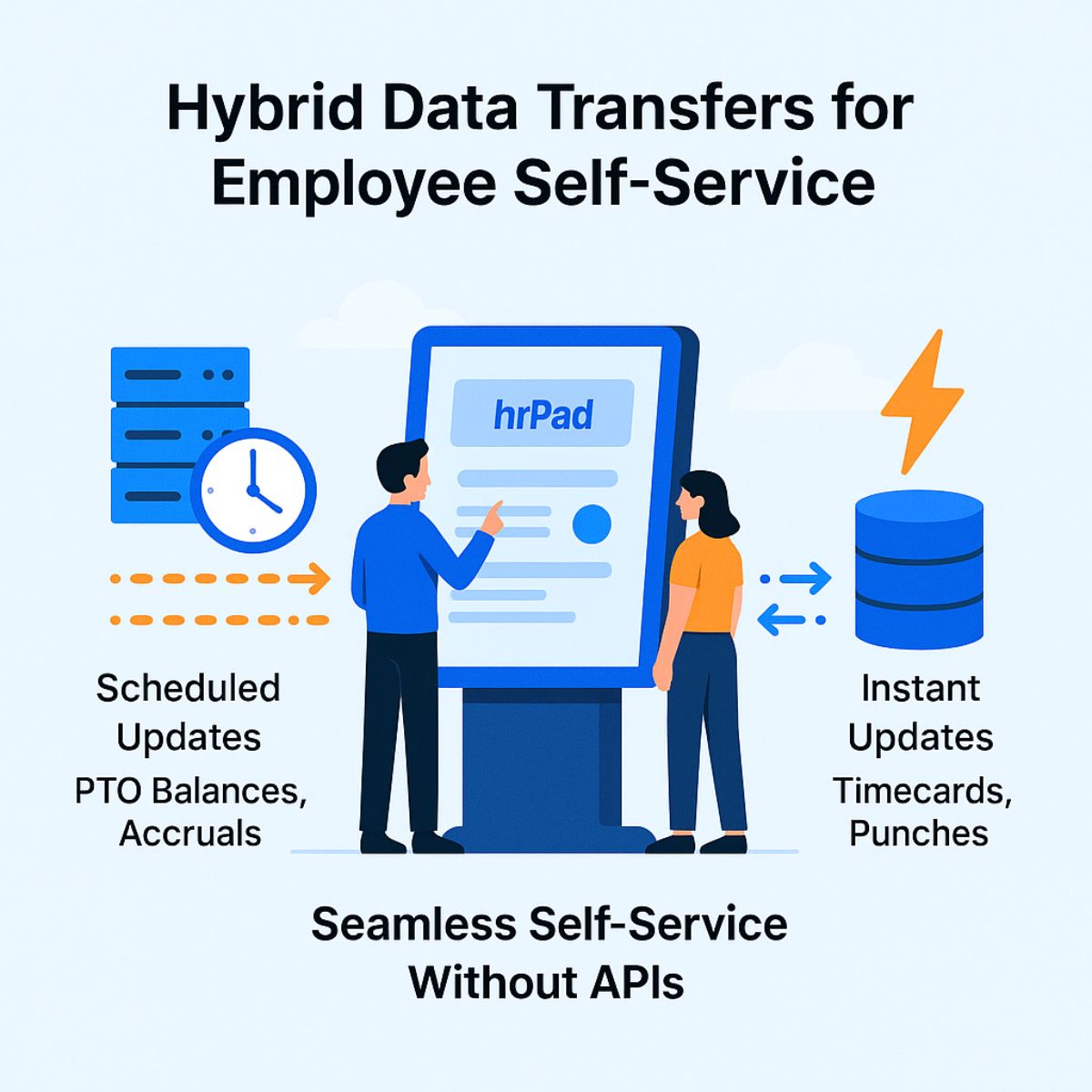 Finding the Balance: Hybrid Models