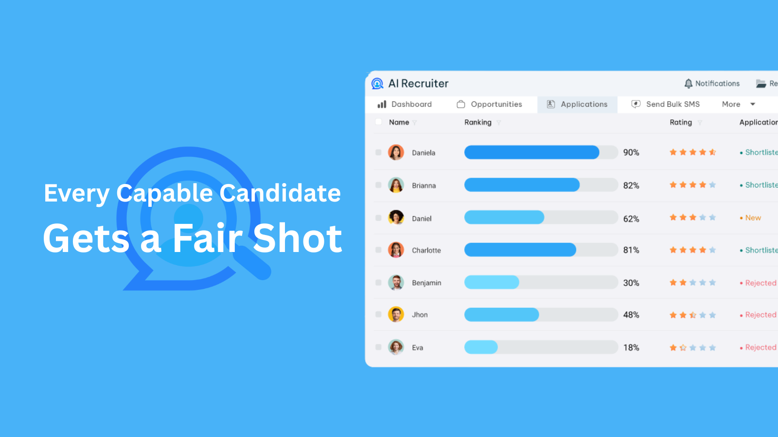 AI Recruiter to Uncover Missed Hidden Talent