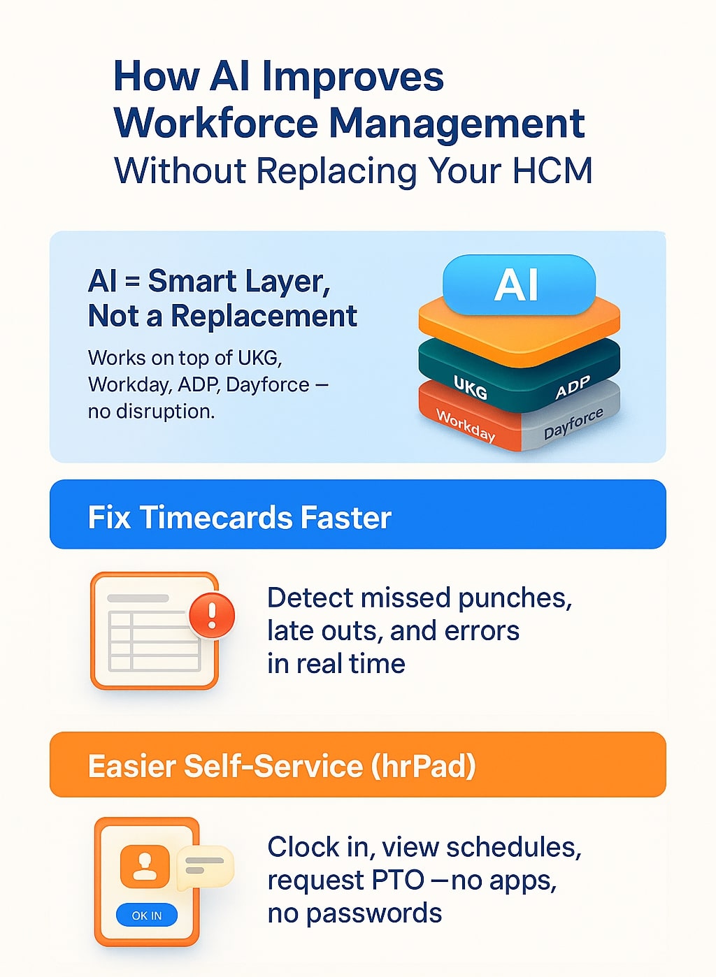 The AI layer that makes your HCM smoother