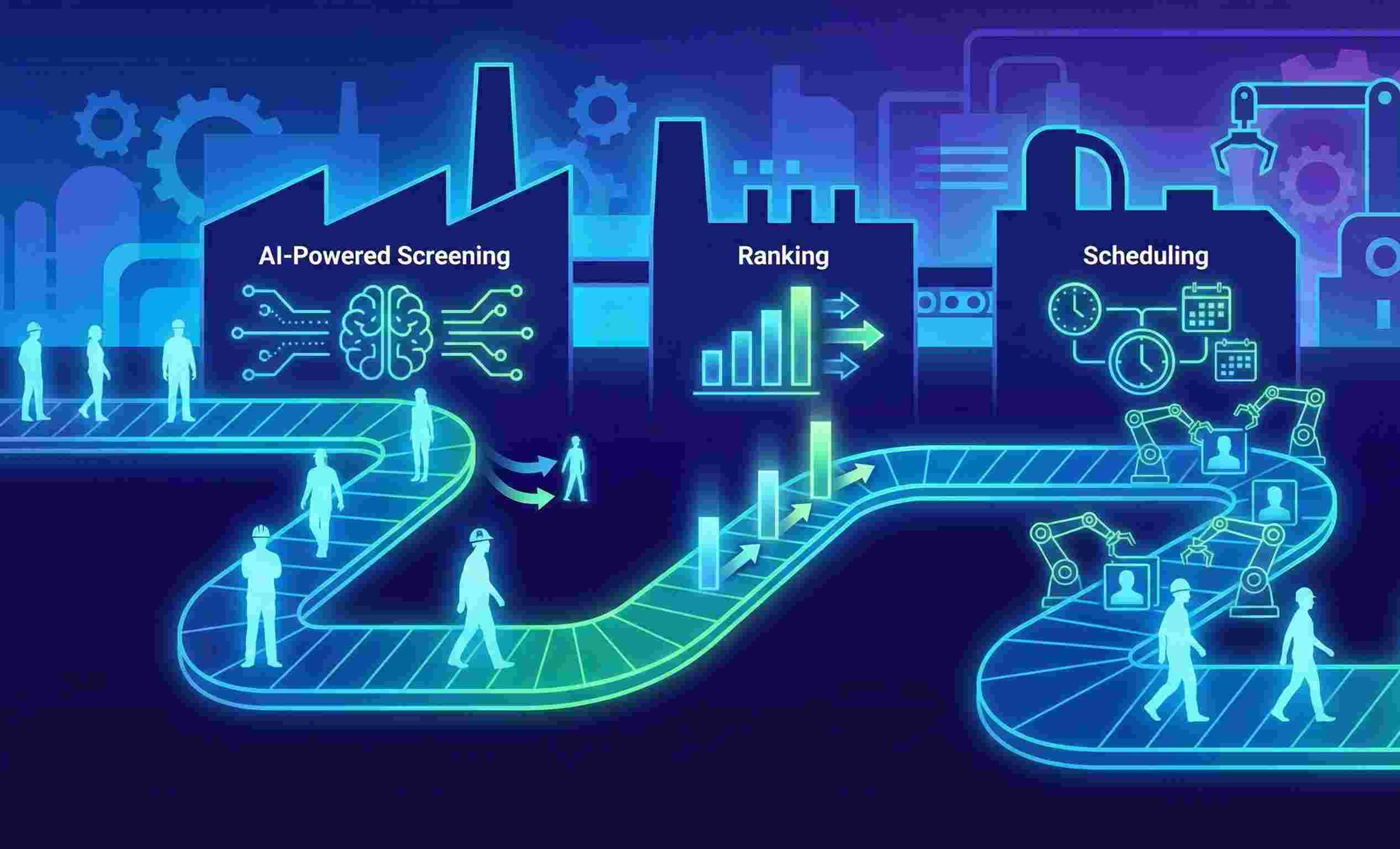 Hire Skilled Manufacturing Workers with CloudApper