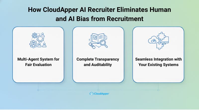 How CloudApper AI Recruiter Helps Reduce Hiring Bias