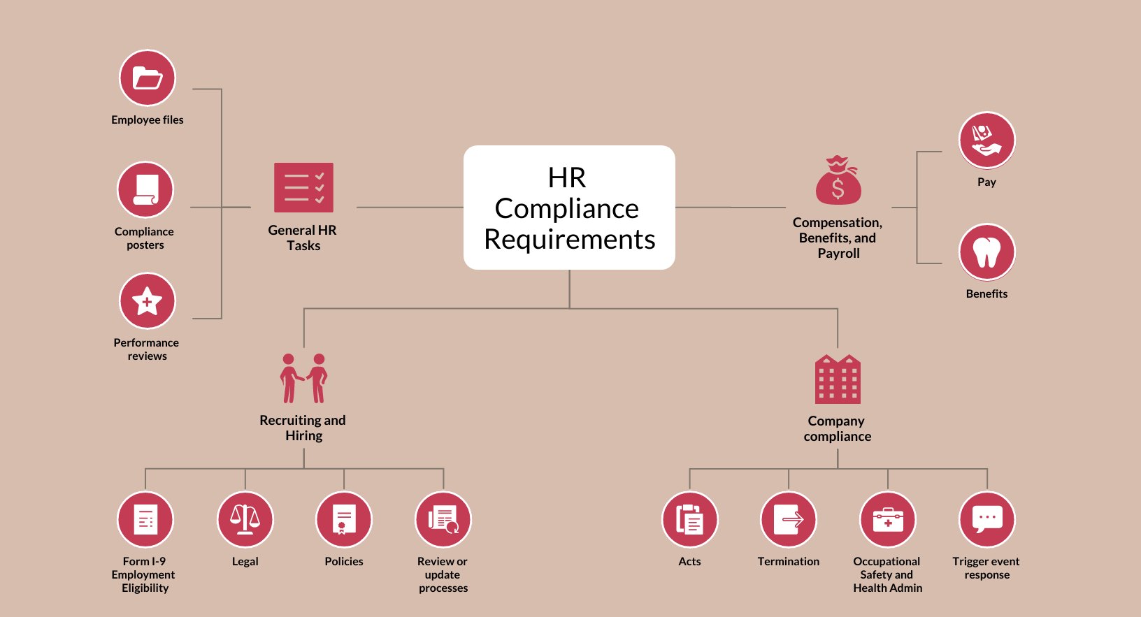 Why This Matters More in 2026