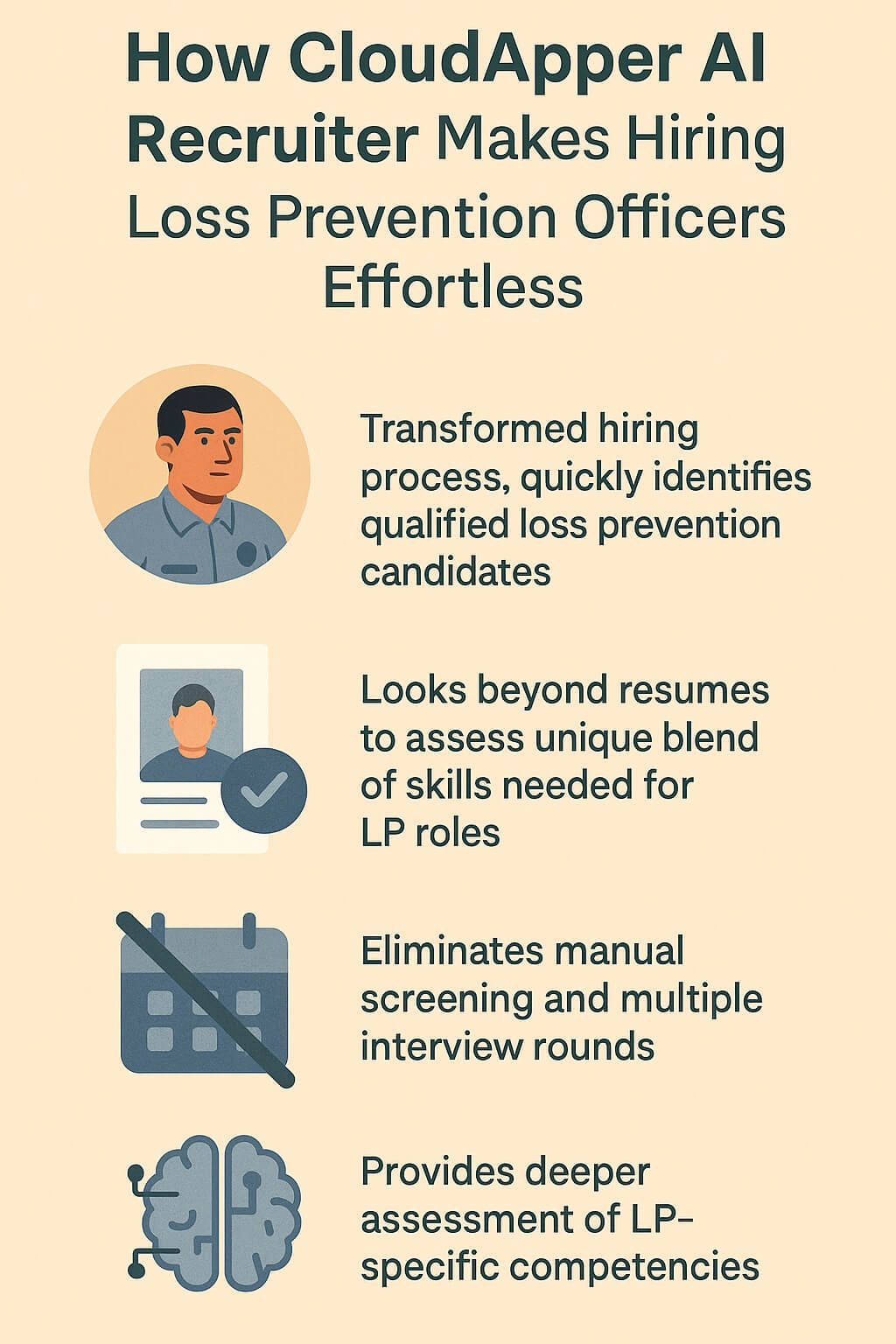 Portrait infographic showing how CloudApper AI Recruiter streamlines the hiring of loss prevention officers by automating screening, reducing hiring delays, and evaluating LP-specific skills.