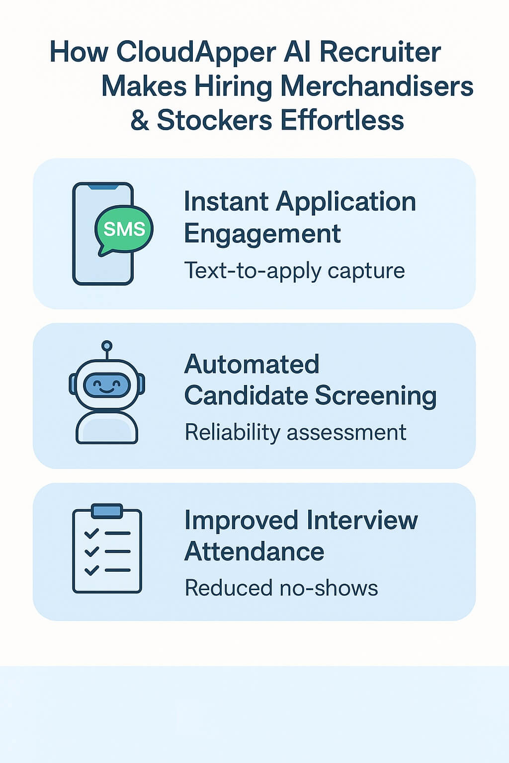 Infographic showing how CloudApper AI Recruiter simplifies hiring for merchandisers and stockers through instant application engagement, automated screening, and reduced interview no-shows.