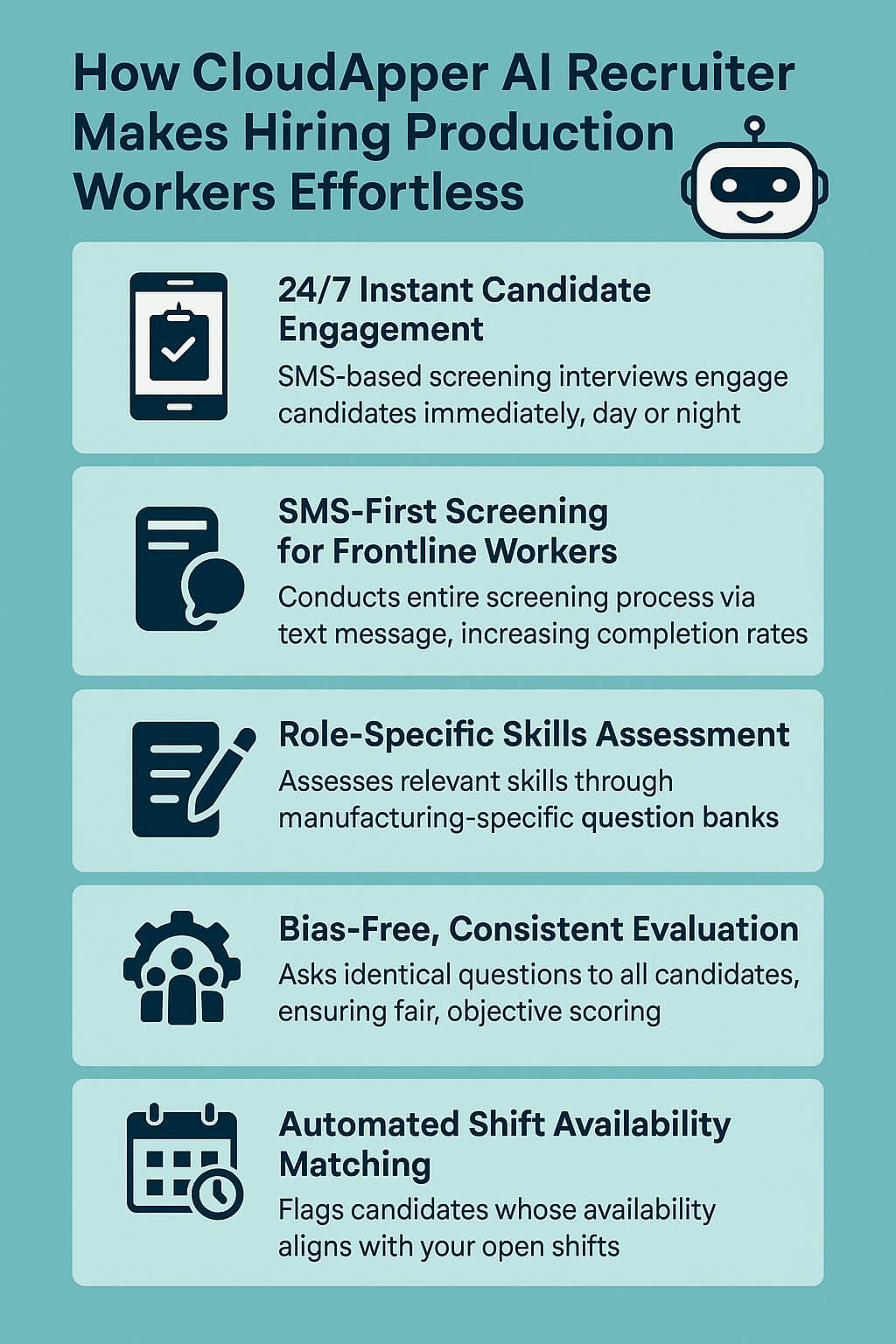 Infographic showing how CloudApper AI Recruiter streamlines hiring for production line workers with instant engagement, SMS screening, skills assessment, bias-free evaluation, and automated shift matching.
