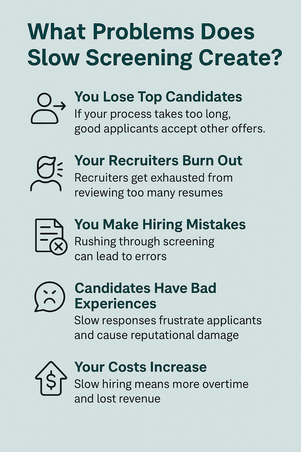 Infographic summarizing the key problems caused by slow candidate screening, including losing top candidates, recruiter burnout, hiring mistakes, poor candidate experience, and increased costs.