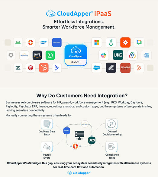Brochure-CloudApper-iPaaS-Generic