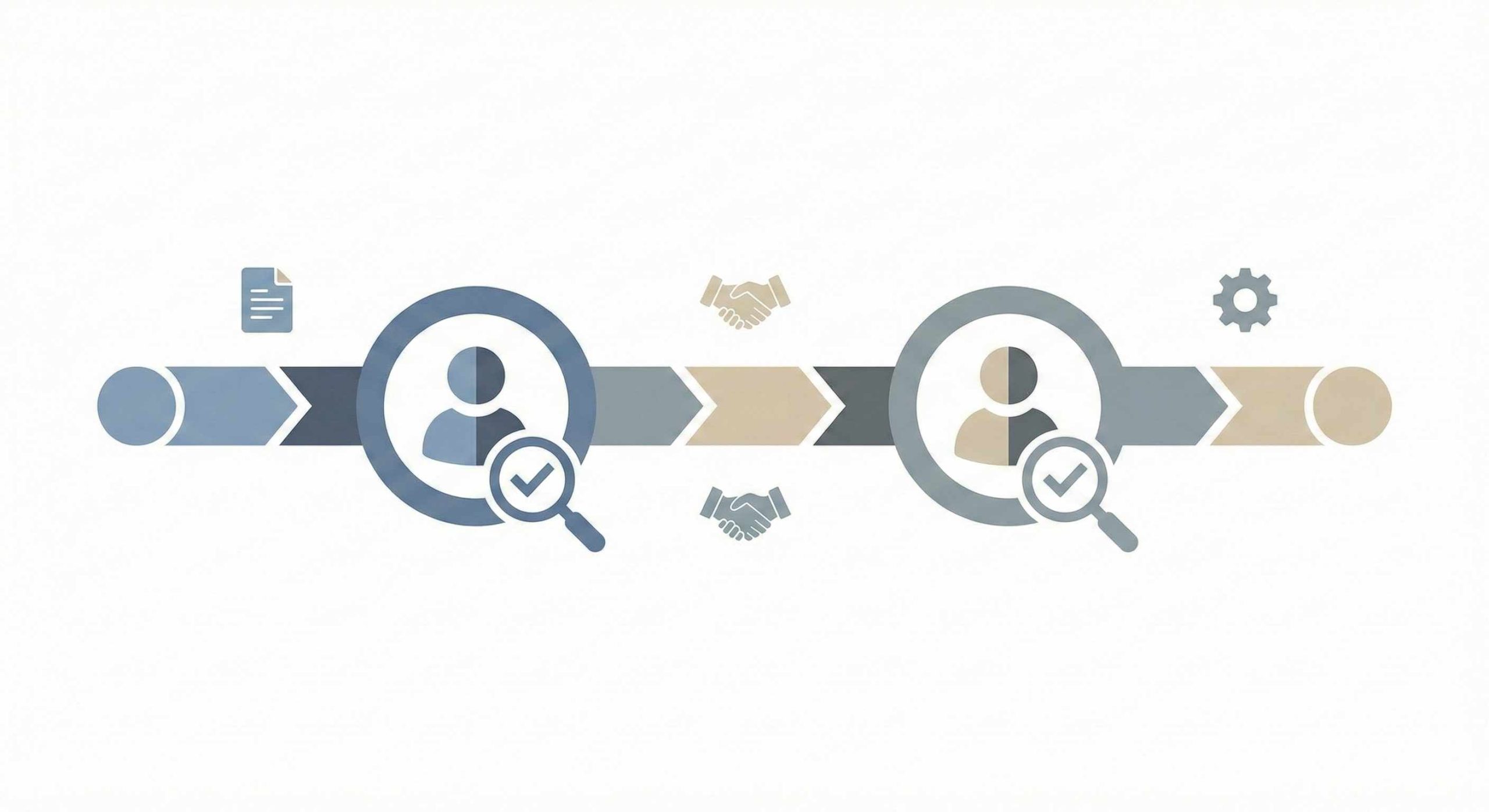 HITL Framework for AI Recruitment Audits showing human intervention points