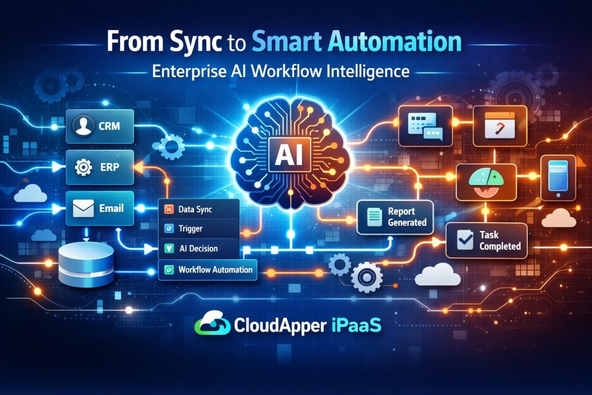 How an Enterprise AI Automation Platform Transforms Basic Sync into Intelligent Workflows