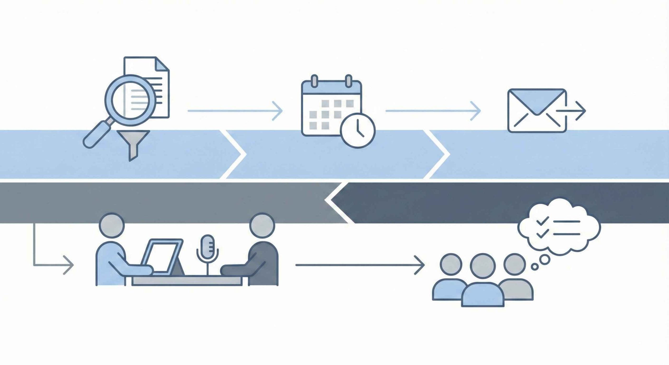 Visual representation of AI automation supporting recruiters without replacing human decision making