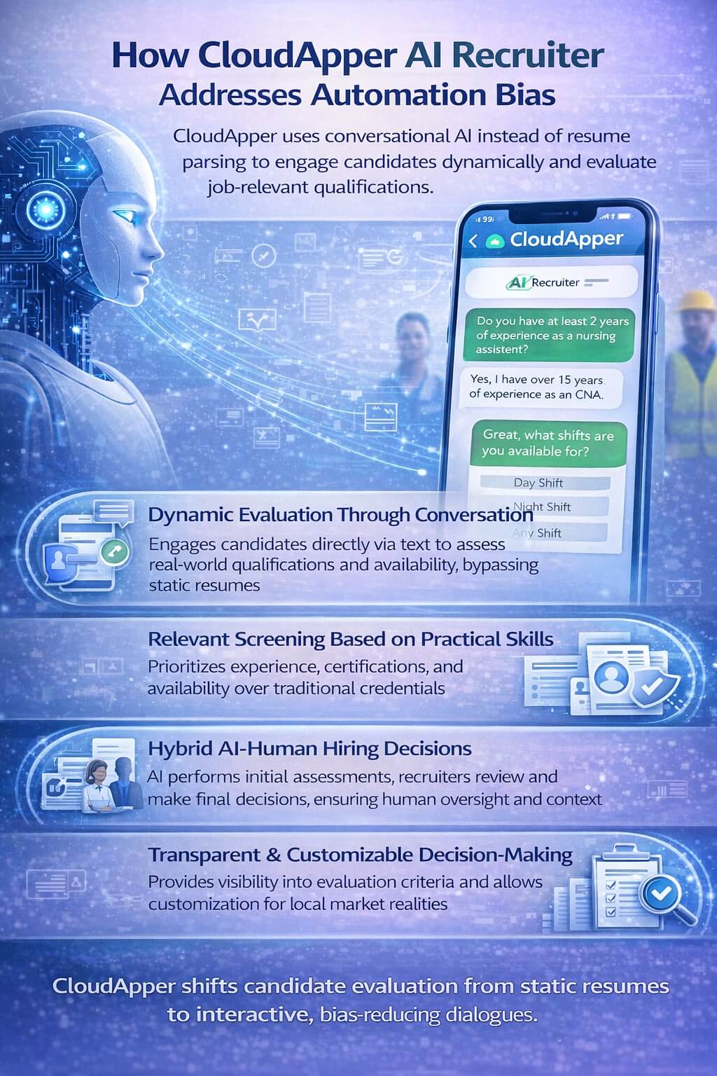 Infographic showing how CloudApper AI Recruiter reduces automation bias by using conversational AI, skills-based screening, human oversight, and transparent hiring decisions