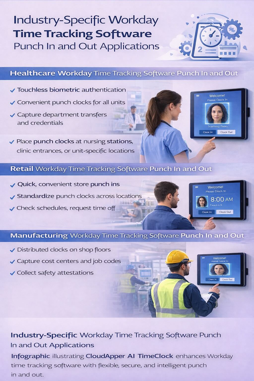 Infographic showing industry-specific Workday time tracking punch in and out use cases for healthcare, retail, and manufacturing using tablet-based time clocks with biometric authentication.