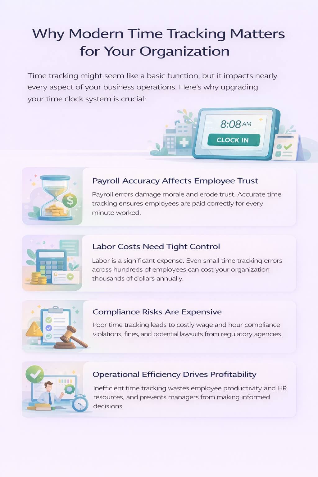 Infographic explaining why modern time tracking matters, highlighting payroll accuracy, labor cost control, compliance risk reduction, and improved operational efficiency.