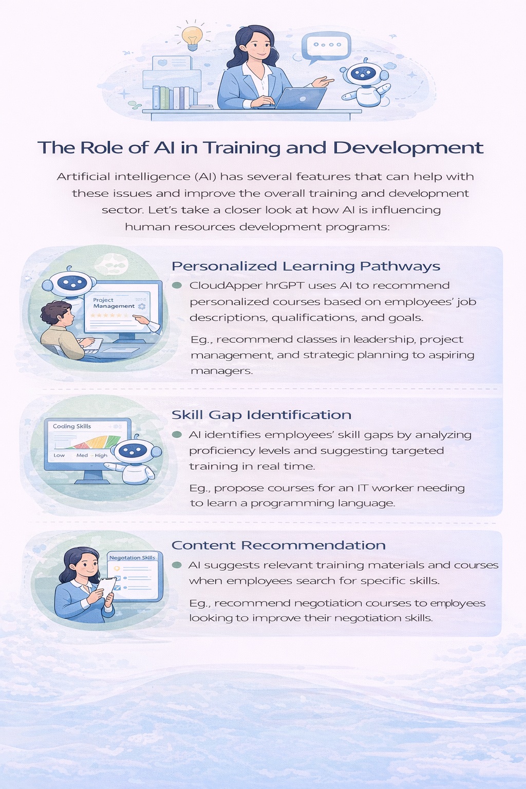 Infographic explaining the role of AI in training and development, highlighting personalized learning pathways, skill gap identification, and AI-powered content recommendations.