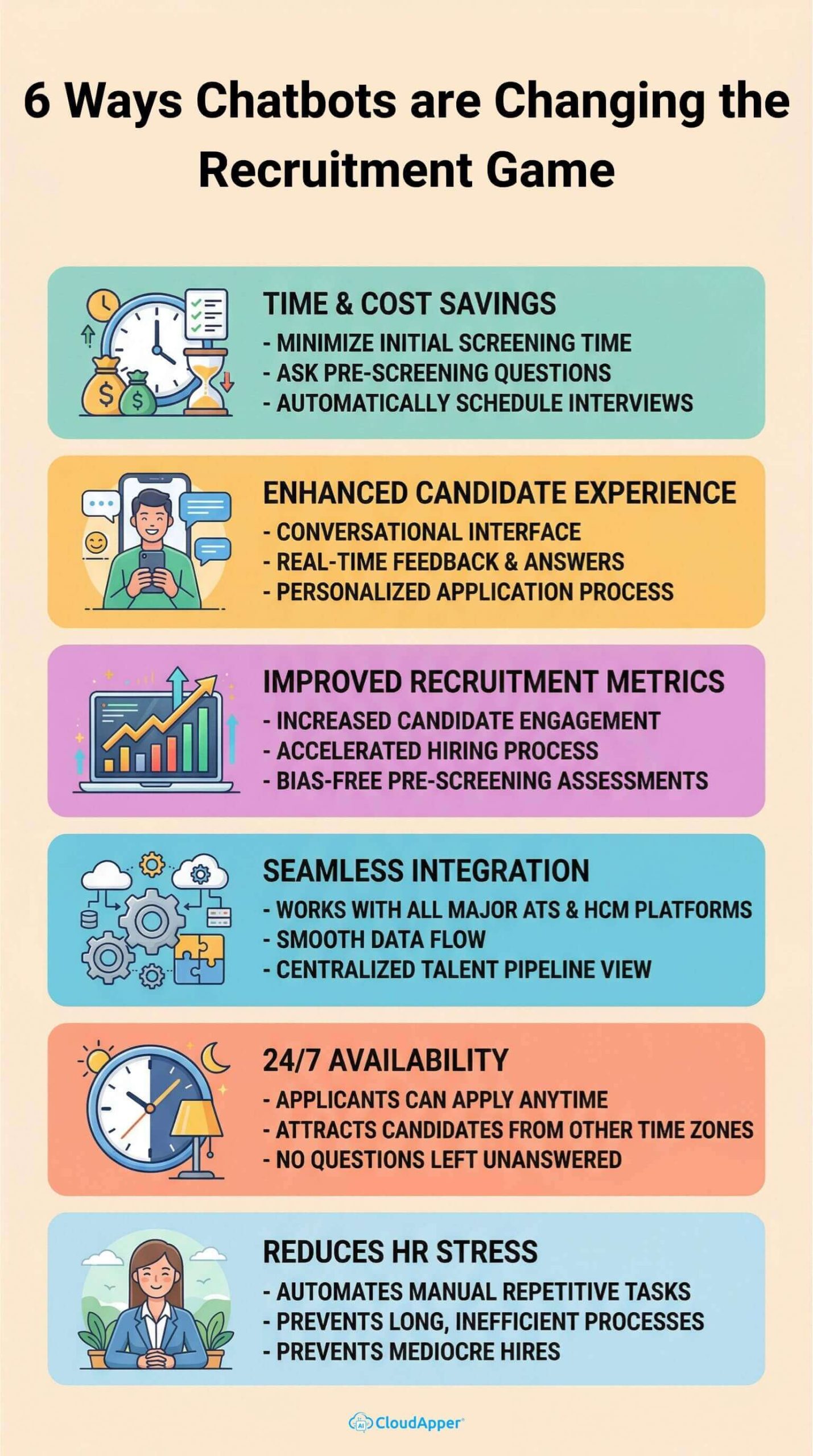6 Ways Chatbots are Changing the Recruitment Game