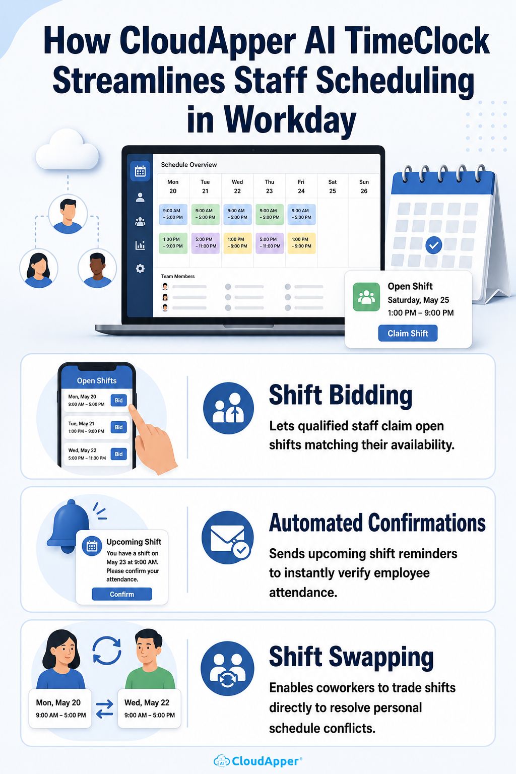 How CloudApper AI TimeClock Streamlines Staff Scheduling in Workday