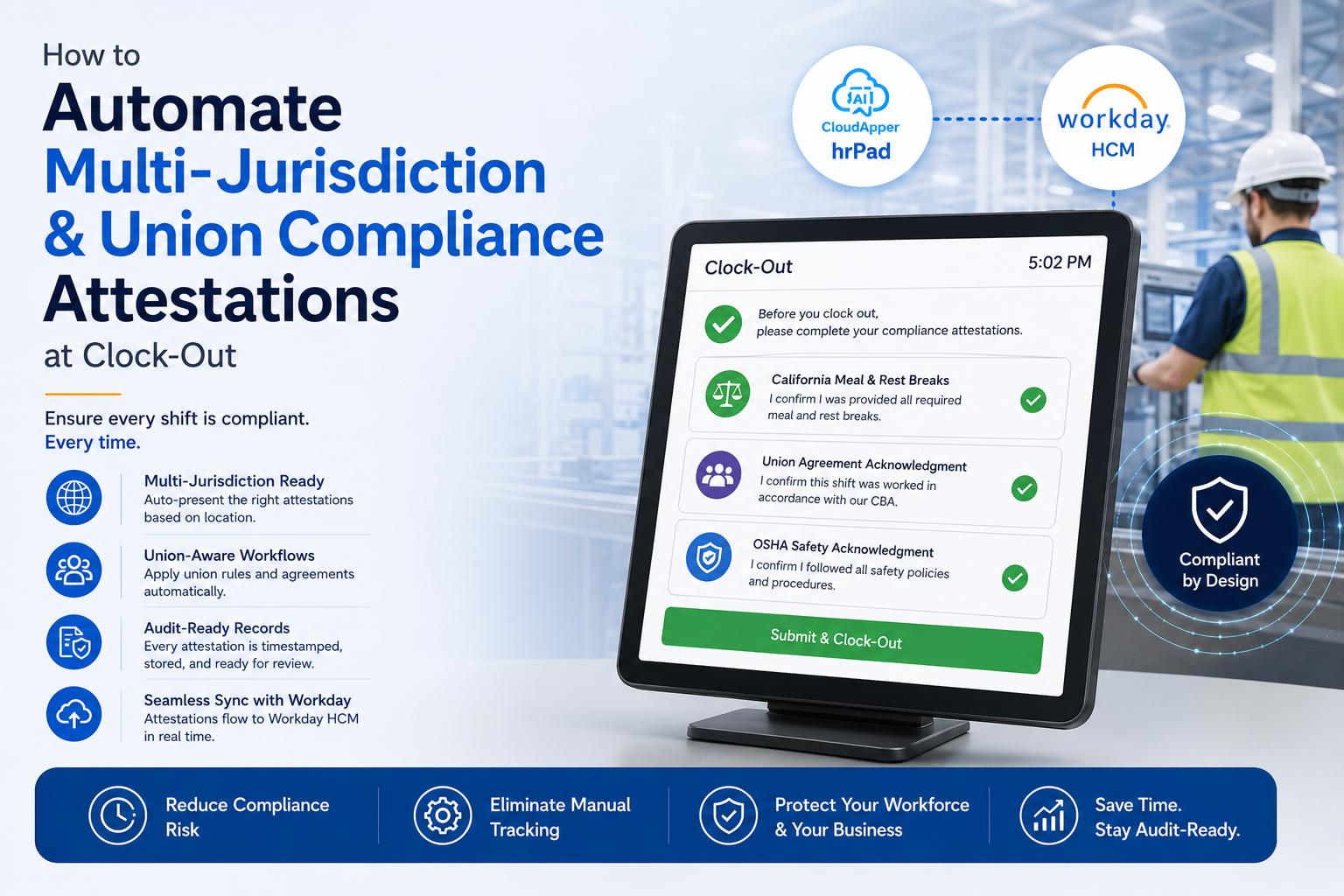 Automate multi-jurisdiction compliance at clock-out