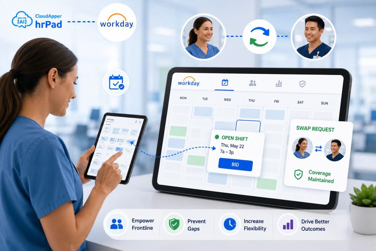 Enabling Frontline Shift Bidding and Swapping in Workday Without Coverage Gaps