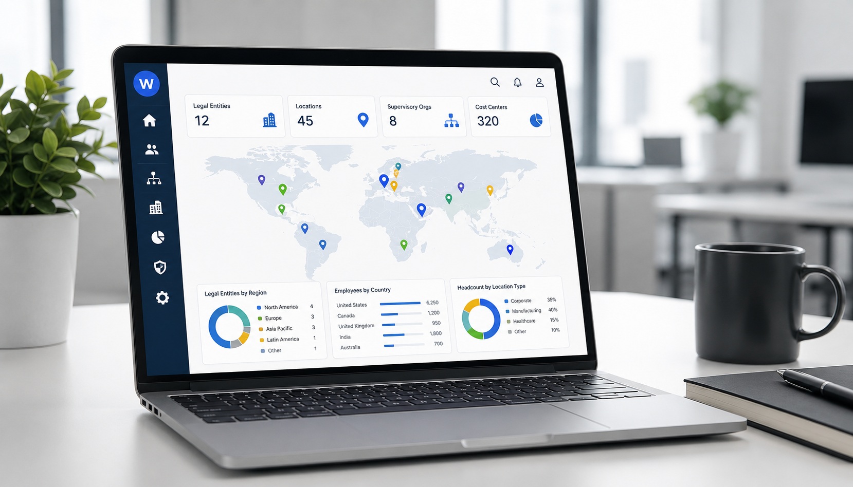 How to Manage Multi-Location or Multi-Entity Workday Configurations