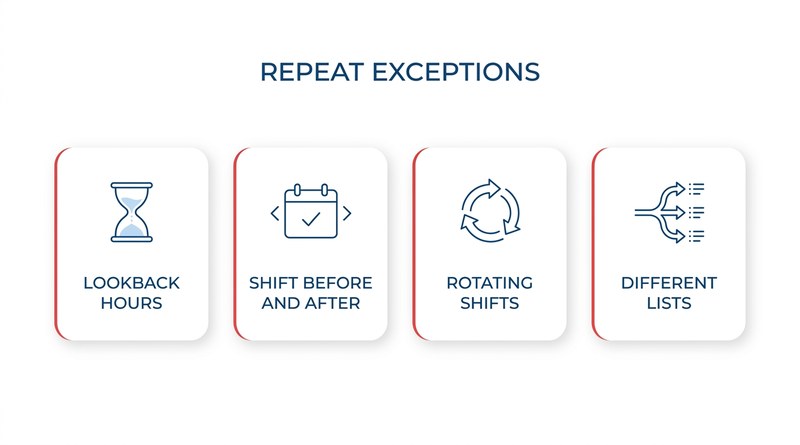 Four recurring Workday holiday pay exception patterns for hourly workers