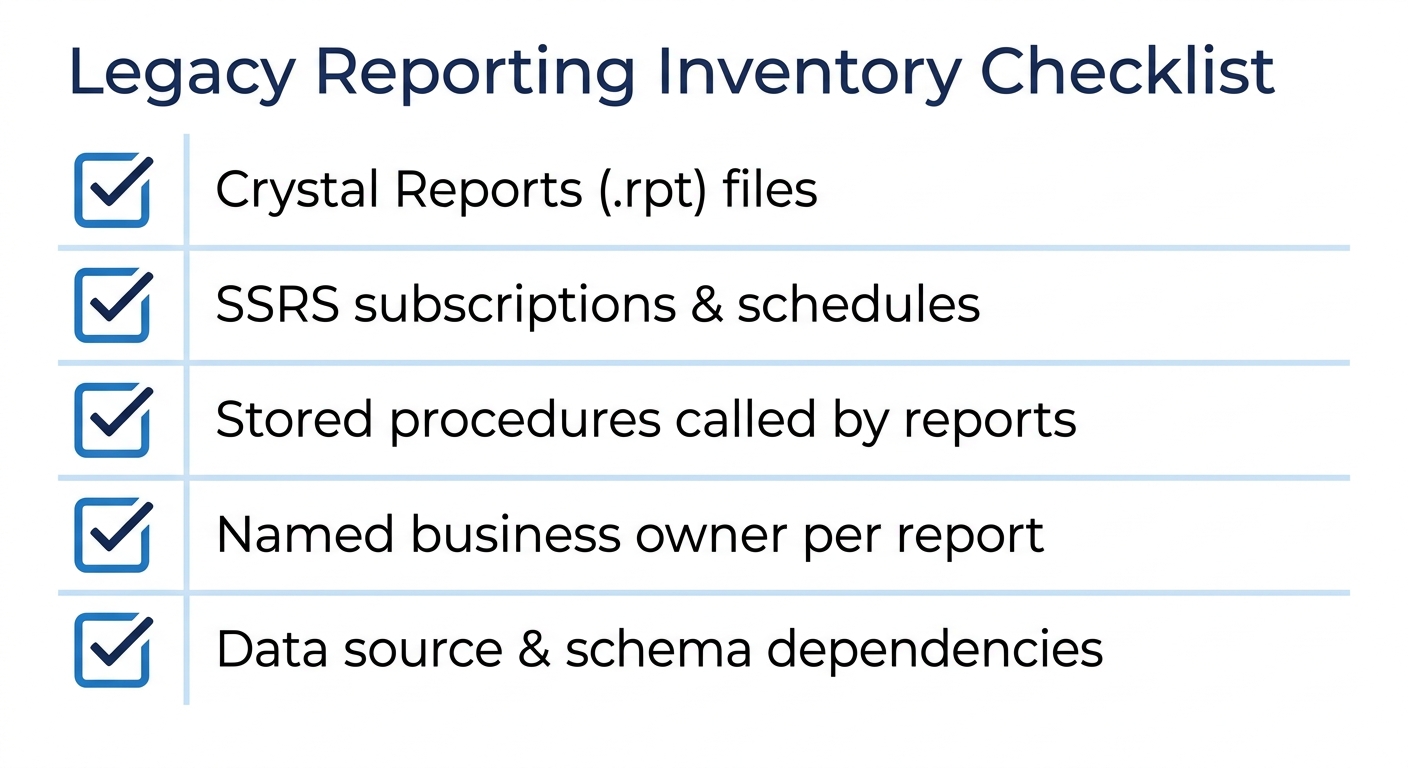 Legacy report inventory dependency mapping Crystal Reports SSRS