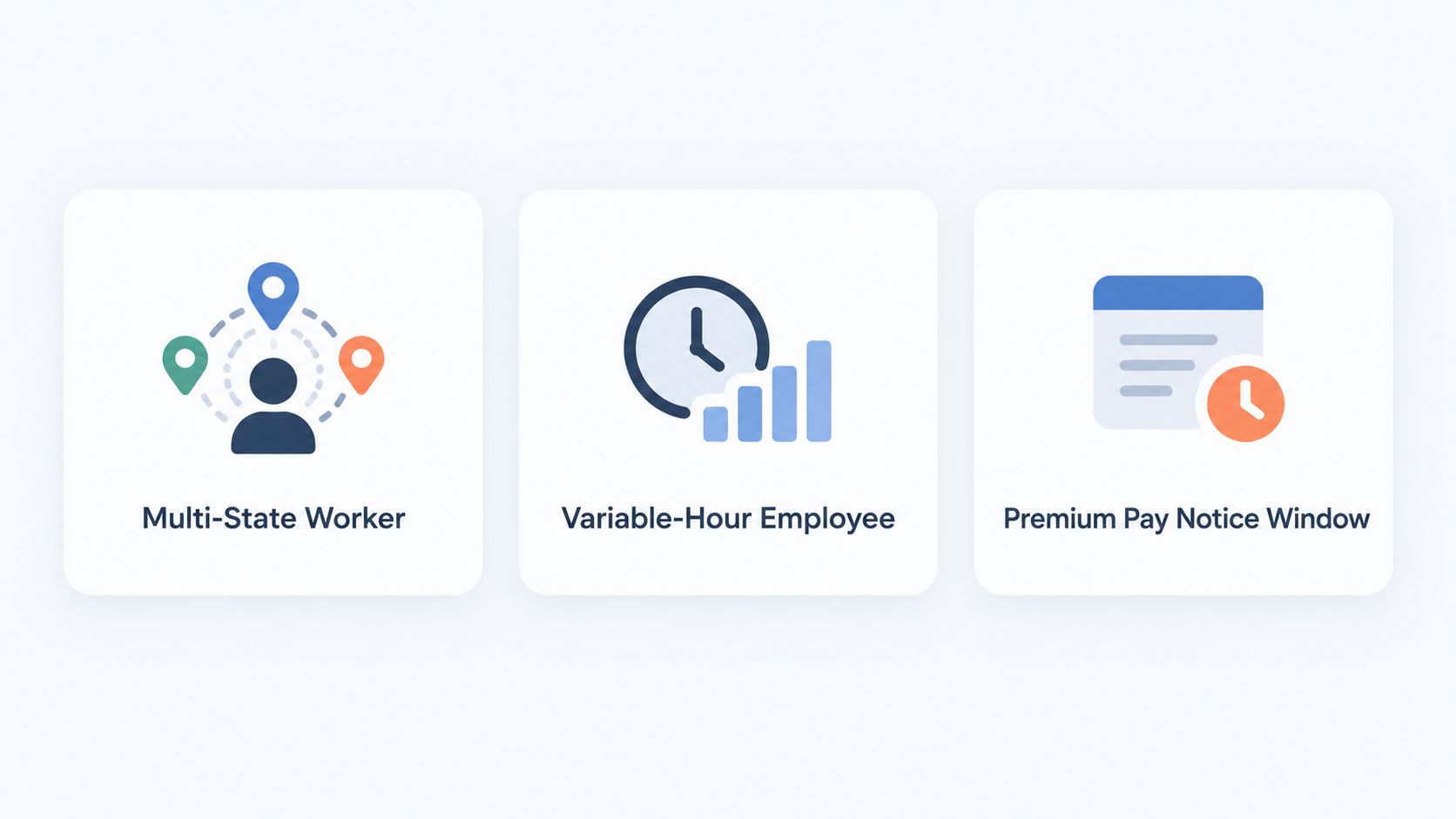 Three edge cases where HR system configuration falls behind current rules