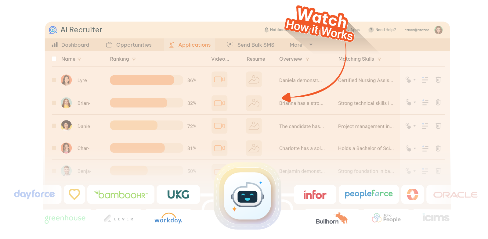 cloudapper-multi-agent-AI-recruitment-platform-for-dayforce-recruiting-software