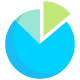 Analytics Dashboard