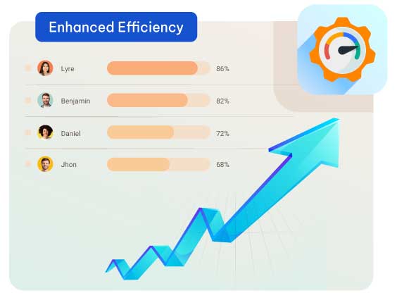 Increased-Operational-Efficiency