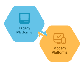 Solve-enterprise-integration-challenges-CloudApper