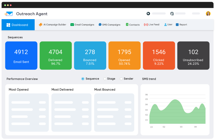 Outreach-Agent-Dashboard