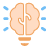 RevOps-Content-Ideation