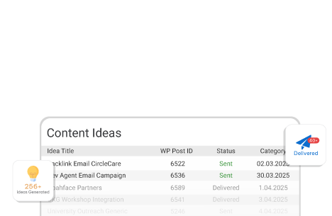 Nurture-Content-with-Ease