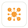 Share-Content-Across-Channels